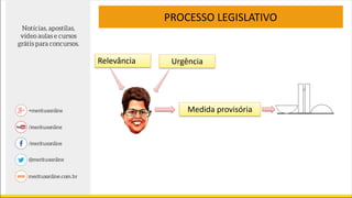 PROCESSO LEGISLATIVO
Medida provisória
Relevância Urgência
 