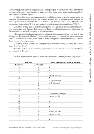 Tabela 1. Alfabeto cirílico em letras maiúsculas e minúsculas e o som equivalente em português.
Cirílico
Maiúscula
A
Б
В
Г
Д
Е
Ё
Ж
З
И
К
Л
М
Н
О
П
Р
С
Т
У

Som equivalente em Português
Minúscula
a
б
в
г
д
е
ё
ж
з
и
й
к
л
м
н
о
п
р
с
т
у

Melania Moroz, Ana Rita S. Almeida e João Carlos Martins

a
b
v
g como em gato
d
é, ê, iê (ditongo)
ô, iô (ditongo)
j
z
i
i (ditongo) após vogais
c como em cão
l
m
n
ô
p
r como em cara
s como em sal
t
u

Histórias de aprendizagem da língua portuguesa...

2008 - São Paulo

Revista @mbienteeducação - Volume 1 - Nº 1 - Jan/Julho

foi projetado para escrever as línguas eslavas, razão pela qual possui algumas letras inexistentes
em outros alfabetos. A transliteração do alfabeto cirílico para o latino apresenta algumas dificuldades, pelas razões que seguem:
1. Embora haja letras idênticas em ambos os alfabetos, tanto na escrita manual como na
imprensa, designando o mesmo som (por exemplo, as letras A e O), em contrapartida há letras no
cirílico que são escritas de modo idêntico às do latino, mas correspondendo a sons diferentes. Por
exemplo, as letras cirílicas B, C, Y representam, respectivamente, os sons das latinas V, S, U.
2. Há letras cirílicas que, se na forma de imprensa são idênticas às latinas, na forma manuscrita representam sons diversos. Por exemplo, o T corresponde perfeitamente ao latino, mas na
forma manuscrita confunde-se com o m latino manuscrito.
3. Há uma complicação particular com as letras que designam os sons /p/ e /r/. A letra cirílica
de imprensa П corresponde à latina P. Essa mesma letra manuscrita confunde-se com a manuscrita
latina n. No caso do /r/ cirílico, escreve-se P na forma de imprensa e na forma manuscrita confundindo-se com o /p/ em português.
4. Há letras cirílicas que não têm correspondência no alfabeto latino, tais como o И /i brando/, o Я /ia / e o Ч /tsh/.
O alfabeto cirílico está exposto abaixo, podendo ser observado com os sons correspondentes
em português na Tabela 1.1

 