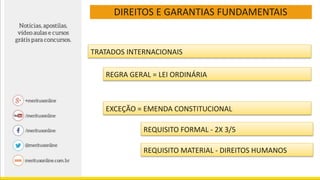 DIREITOS E GARANTIAS FUNDAMENTAIS
TRATADOS INTERNACIONAIS
REGRA GERAL = LEI ORDINÁRIA
EXCEÇÃO = EMENDA CONSTITUCIONAL
REQUISITO FORMAL - 2X 3/5
REQUISITO MATERIAL - DIREITOS HUMANOS
 