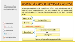 LI - nenhum brasileiro será extraditado, salvo o naturalizado, em caso de
crime comum, praticado antes da naturalização, ou de comprovado
envolvimento em tráfico ilícito de entorpecentes e drogas afins, na forma
da lei;
DOS DIREITOS E DEVERES INDIVIDUAIS E COLETIVOS
Extradição
Deportação
Expulsão
Estrangeiros
Banimento - Brasileiro
Brasileiros naturalizados
Estrangeiros
ou
Exceção: crime politico ou de opinião
 