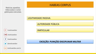 HABEAS CORPUS
LEGITIMIDADE PASSIVA
AUTORIDADE PÚBLICA
PARTICULAR
EXCEÇÃO: PUNIÇÃO DISCIPLINAR MILITAR
 