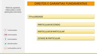 DIREITOS E GARANTIAS FUNDAMENTAIS
TITULARIDADE
PARTICULAR X ESTADO
PARTICULAR X PARTICULAR
ESTADO X PARTICULAR
 