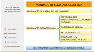 MANDADO DE SEGURANÇA COLETIVA
LEGITIMAÇÃO ORDINÁRIA: TITULAR DO DIREITO
LEGITIMAÇÃO EXTRAORDINÁRIA:
PARTIDO POLÍTICO –
REPRESENTAÇÃO NO CONGRESSO
NACIONAL
ORGANIZAÇÃO SINDICAL
ENTIDADE DE CLASSE
ASSOCIAÇÃO – EM
FUNCIONAMENTO HÁ 1 ANO
LEGITIMAÇÃO EXTRAORDINÁRIA X LITISCONSÓRCIO ATIVO
 
