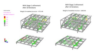 Weight of modelled structure – 5463 kN
With Stage 2 refinement
after 12 Iterations
Weight of modelled structure – 5711 kN
With Stage 1 refinement
after 10 Iterations
 