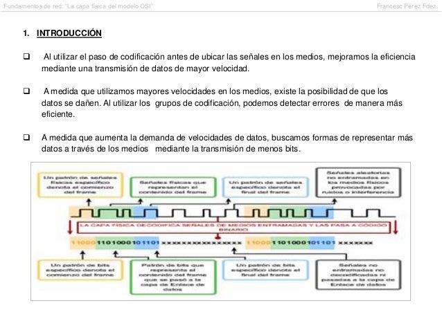 Fundamentos de red 8. La capa física del modelo osi
