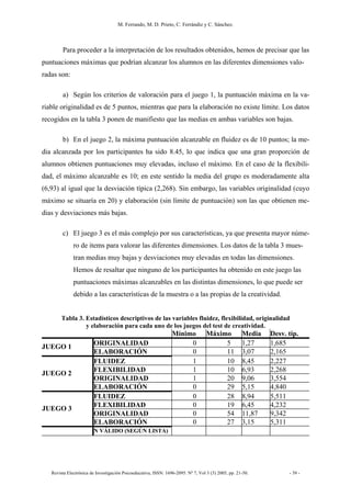 M. Ferrando, M. D. Prieto, C. Ferrándiz y C. Sánchez.
Revista Electrónica de Investigación Psicoeducativa, ISSN: 1696-2095. Nº 7, Vol 3 (3) 2005, pp. 21-50. - 39 -
Para proceder a la interpretación de los resultados obtenidos, hemos de precisar que las
puntuaciones máximas que podrían alcanzar los alumnos en las diferentes dimensiones valo-
radas son:
a) Según los criterios de valoración para el juego 1, la puntuación máxima en la va-
riable originalidad es de 5 puntos, mientras que para la elaboración no existe límite. Los datos
recogidos en la tabla 3 ponen de manifiesto que las medias en ambas variables son bajas.
b) En el juego 2, la máxima puntuación alcanzable en fluidez es de 10 puntos; la me-
dia alcanzada por los participantes ha sido 8.45, lo que indica que una gran proporción de
alumnos obtienen puntuaciones muy elevadas, incluso el máximo. En el caso de la flexibili-
dad, el máximo alcanzable es 10; en este sentido la media del grupo es moderadamente alta
(6,93) al igual que la desviación típica (2,268). Sin embargo, las variables originalidad (cuyo
máximo se situaría en 20) y elaboración (sin límite de puntuación) son las que obtienen me-
dias y desviaciones más bajas.
c) El juego 3 es el más complejo por sus características, ya que presenta mayor núme-
ro de items para valorar las diferentes dimensiones. Los datos de la tabla 3 mues-
tran medias muy bajas y desviaciones muy elevadas en todas las dimensiones.
Hemos de resaltar que ninguno de los participantes ha obtenido en este juego las
puntuaciones máximas alcanzables en las distintas dimensiones, lo que puede ser
debido a las características de la muestra o a las propias de la creatividad.
Tabla 3. Estadísticos descriptivos de las variables fluidez, flexibilidad, originalidad
y elaboración para cada uno de los juegos del test de creatividad.
Mínimo Máximo Media Desv. típ.
ORIGINALIDAD 0 5 1,27 1,685
JUEGO 1
ELABORACIÓN 0 11 3,07 2,165
FLUIDEZ 1 10 8,45 2,227
FLEXIBILIDAD 1 10 6,93 2,268
ORIGINALIDAD 1 20 9,06 3,554
JUEGO 2
ELABORACIÓN 0 29 5,15 4,840
FLUIDEZ 0 28 8,94 5,511
FLEXIBILIDAD 0 19 6,45 4,232
ORIGINALIDAD 0 54 11,87 9,342
JUEGO 3
ELABORACIÓN 0 27 3,15 5,311
N VÁLIDO (SEGÚN LISTA)
 
