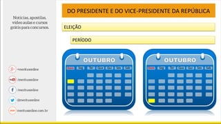 Dom Seg Ter Qua Qui Sex Sab Dom Seg Ter Qua Qui Sex Sab
DO PRESIDENTE E DO VICE-PRESIDENTE DA REPÚBLICA
ELEIÇÃO
PERÍODO
 