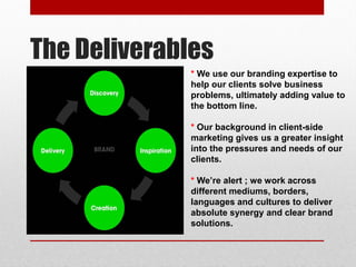 The Deliverables
* We use our branding expertise to
help our clients solve business
problems, ultimately adding value to
the bottom line.
* Our background in client-side
marketing gives us a greater insight
into the pressures and needs of our
clients.
* We’re alert ; we work across
different mediums, borders,
languages and cultures to deliver
absolute synergy and clear brand
solutions.
 