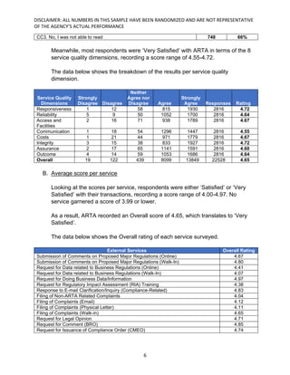ARTA-MC-2022-05_Annex-B_CSM-Report-Outline.pdf
