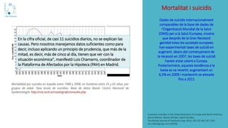 Dades de suïcidis internacionalment
comparables de la base de dades de
l'Organització Mundial de la Salut
(OMS) per a la Salut Europea, mostra
que després de la Gran Recessió
gairebé totes les societats europees
han experimentat taxes de suïcidi en
augment. abans del començament de
la recessió en 2007, les taxes de suïcidi
havien estat caient a Europa.
Posteriorment, aquesta tendència a la
baixa es va revertir, augmentant un
6,5% en 2009 i mantenint-se elevada
fins a 2011
Mortalitat i suicidis
En la cifra oficial, de casi 11 suicidios diarios, no se explican las
causas. Pero nosotros manejamos datos suficientes como para
decir, incluso aplicando un principio de prudencia, que más de la
mitad, es decir, más de cinco al día, tienen que ver con la
situación económica", manifestó Luis Chamarro, coordinador de
la Plataforma de Afectados por la Hipoteca (PAH) en Madrid.
Economic suicides in the Great Recession in Europe and North America
Aaron Reeves, Martin McKee, David Stuckler
The British Journal of Psychiatry Sep 2014, 205 (3) 246-247; DOI:
10.1192/bjp.bp.114.144766
 