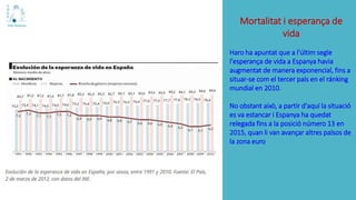 Mortalitat i esperança de
vida
Haro ha apuntat que a l'últim segle
l'esperança de vida a Espanya havia
augmentat de manera exponencial, fins a
situar-se com el tercer país en el ránking
mundial en 2010.
No obstant això, a partir d'aquí la situació
es va estancar i Espanya ha quedat
relegada fins a la posició número 13 en
2015, quan li van avançar altres països de
la zona euro
 