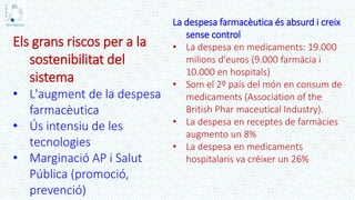 La despesa farmacèutica és absurd i creix
sense control
• La despesa en medicaments: 19.000
milions d'euros (9.000 farmàcia i
10.000 en hospitals)
• Som el 2º país del món en consum de
medicaments (Association of the
British Phar maceutical Industry).
• La despesa en receptes de farmàcies
augmento un 8%
• La despesa en medicaments
hospitalaris va créixer un 26%
Els grans riscos per a la
sostenibilitat del
sistema
• L'augment de la despesa
farmacèutica
• Ús intensiu de les
tecnologies
• Marginació AP i Salut
Pública (promoció,
prevenció)
 