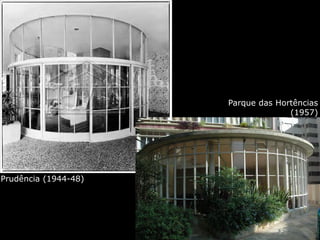 Prudência (1944-48)
Parque das Hortências
(1957)
 