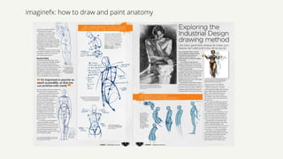Anatomy Drawing Guide.pdf Anatomy for drawing | PDF
