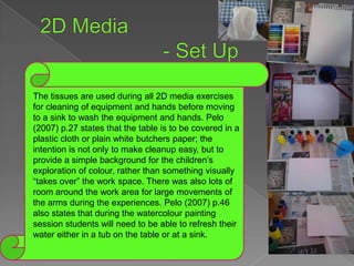 The tissues are used during all 2D media exercises
for cleaning of equipment and hands before moving
to a sink to wash the equipment and hands. Pelo
(2007) p.27 states that the table is to be covered in a
plastic cloth or plain white butchers paper; the
intention is not only to make cleanup easy, but to
provide a simple background for the children’s
exploration of colour, rather than something visually
“takes over” the work space. There was also lots of
room around the work area for large movements of
the arms during the experiences. Pelo (2007) p.46
also states that during the watercolour painting
session students will need to be able to refresh their
water either in a tub on the table or at a sink.
 