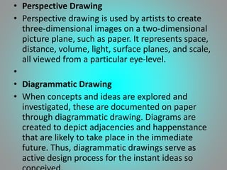 • Perspective Drawing
• Perspective drawing is used by artists to create
three-dimensional images on a two-dimensional
picture plane, such as paper. It represents space,
distance, volume, light, surface planes, and scale,
all viewed from a particular eye-level.
•
• Diagrammatic Drawing
• When concepts and ideas are explored and
investigated, these are documented on paper
through diagrammatic drawing. Diagrams are
created to depict adjacencies and happenstance
that are likely to take place in the immediate
future. Thus, diagrammatic drawings serve as
active design process for the instant ideas so
 