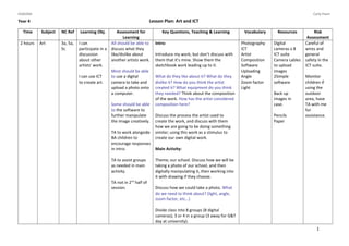 ESAD304 Carly Peart
Year 4 Lesson Plan: Art and ICT
Time Subject NC Ref Learning Obj. Assessment for
Learning
Key Questions, Teaching & Learning Vocabulary Resources Risk
Assessment
2 hours Art 3a, 5a,
5c
I can
participate in a
discussion
about other
artists work.
I can use ICT
to create art.
All should be able to
discuss what they
like/dislike about
another artists work.
Most should be able
to use a digital
camera to take and
upload a photo onto
a computer.
Some should be able
to the software to
further manipulate
the image creatively.
TA to work alongside
BA children to
encourage responses
in intro.
TA to assist groups
as needed in main
activity.
TA not in 2nd
half of
session.
Intro:
Introduce my work, but dont discuss with
them that its mine. Show them the
sketchbook work leading up to it.
What do they like about it? What do they
dislike it? How do you think the artist
created it? What equipment do you think
they needed? Think about the composition
of the work. How has the artist considered
composition here?
Discuss the process the artist used to
create the work, and discuss with them
how we are going to be doing something
similar; using this work as a stimulus to
create our own digital work.
Main Activity:
Theme; our school. Discuss how we will be
taking a photo of our school, and then
digitally manipulating it, then working into
it with drawing if they choose.
Discuss how we could take a photo. What
do we need to think about? (light, angle,
zoom factor, etc)
Divide class into 8 groups (8 digital
cameras); 3 or 4 in a group (3 away for G&T
day at university).
Photography
ICT
Artist
Composition
Software
Uploading
Angle
Zoom factor
Light
Digital
cameras x 8
ICT suite
Camera cables
to upload
images
2Simple
software
Back up
images in
case.
Pencils
Paper
Careful of
wires and
general
safety in the
ICT suite.
Monitor
children if
using the
outdoor
area, have
TA with me
for
assistance.
1
 