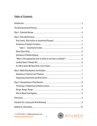 Table of Contents

Introduction ..................................................................................................................... 3

The Risk Assessment Process .......................................................................................... 3

Step 1: Schedule Review .................................................................................................. 4

Step 2: Risk Identification ............................................................................................... 4
   Risk Events, Risk factors or Uncertainty Ranges? ........................................................ 5
   Avoidance of Analysis Paralysis ................................................................................... 5
          Table 1 – Uncertainty Factors ............................................................................... 5
   Black Swan Risks ......................................................................................................... 6
   Avoidance of Double Dipping ....................................................................................... 6
   “What is the appropriate level at which to risk load a schedule?” ............................... 6
   Loudest Doesn’t Always Win ......................................................................................... 6
   It’s OK to Admit We Have Risk in Our Project ................................................................ 7

Step 3: Model Development and Analysis ........................................................................ 7
   Avoidance of Central Limit Theorem ............................................................................. 7
   Integrating Uncertainty and Risk Events ...................................................................... 7

Step 4: Interpretation of Risk Results .............................................................................. 8
   The Danger of Reporting Confidence Levels ................................................................. 8
   Range, Range, Range .................................................................................................. 9
   How to Report Contingency .......................................................................................... 9

Conclusion ....................................................................................................................... 9

Checklist for a Successful Risk Workshop ....................................................................... 9

Additional Information .................................................................................................. 10


+1 512 291 6261 // info@projectacumen.com
www.projectacumen.com                                        2
 
