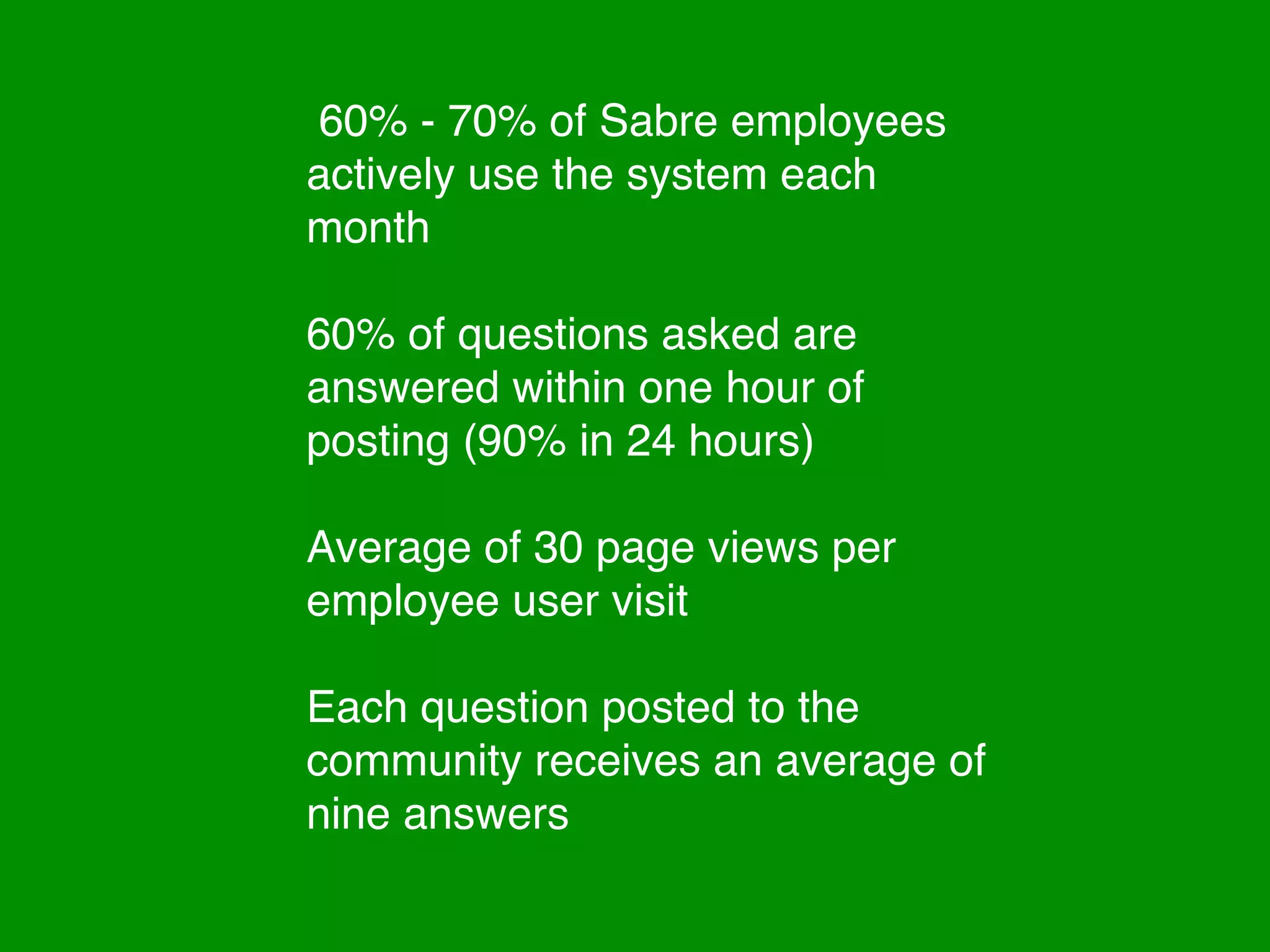 60% - 70% of Sabre employees
actively use the system each
month

60% of questions asked are
answered within one hour of
posting (90% in 24 hours)

Average of 30 page views per
employee user visit

Each question posted to the
community receives an average of
nine answers
 