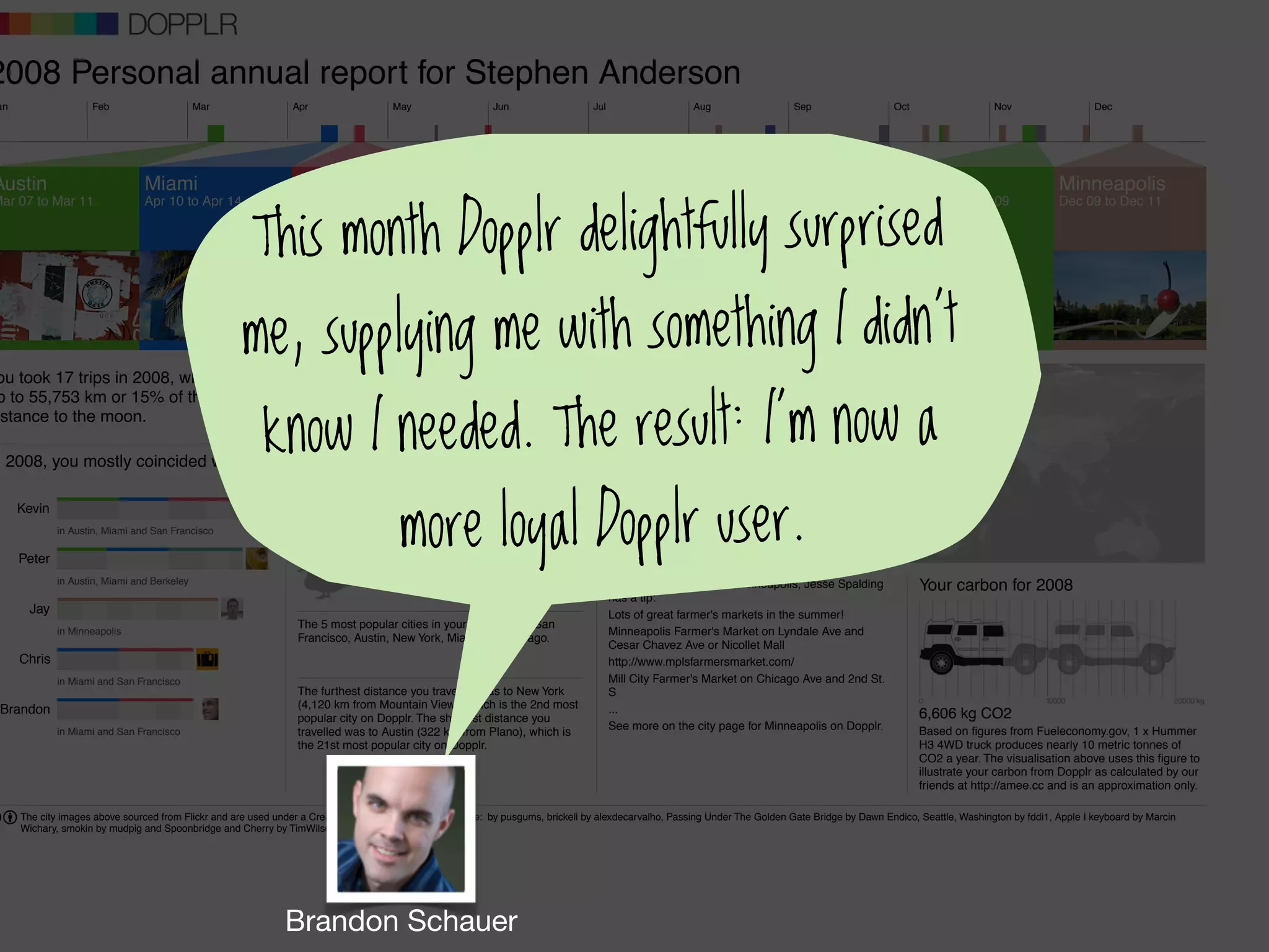 2008 Personal annual report for Stephen Anderson
an                  Feb                      Mar               Apr                   May                   Jun                  Jul                   Aug                   Sep                   Oct                  Nov                   Dec




Austin                          Miami                           San Francisco                    Seattle                          Mountain View                    New York                         Franklin                         Minneapolis


                                                    This month Dopplr delightfully surprised
Mar 07 to Mar 11                Apr 10 to Apr 14                Apr 20 to Apr 22                 Aug 21 to Aug 23                 September 24                     Sep 24 to Sep 26                 Nov 06 to Nov 09                 Dec 09 to Dec 11




ou took 17 trips in 2008, which added
                                                    me, supplying me with something I didn’t
                                                                In 2008, you spent



                                                         know I ne43 ed. The result: I’m now a
                                                                  ed
p to 55,753 km or 15% of the
istance to the moon.
                                                            323
n 2008, you mostly coincided with:



                                                                more loyal Dopplr user.
                                                                You have 52 travellers in your network. They travelled a
                                                                total of 1,753,265 km in 2008, and everyone on Dopplr
     Kevin                                                      travelled a total of 1331.4 million km or 8.9 AU in 2008:
                                                                the approximate distance to Saturn from the Earth as
             in Austin, Miami and San Francisco
                                                                of January 2009.
     Peter
                                                                               Your personal velocity for 2008 was 6.36
             in Austin, Miami and Berkeley                                     km/h, which is about the same as a duck.               You spent the longest in Minneapolis, Jesse Spalding              Your carbon for 2008
                                                                                                                                      has a tip:
       Jay                                                                                                                            Lots of great farmer's markets in the summer!
                                                                The 5 most popular cities in your network are San
             in Minneapolis                                                                                                           Minneapolis Farmer's Market on Lyndale Ave and
                                                                Francisco, Austin, New York, Miami and Chicago.
                                                                                                                                      Cesar Chavez Ave or Nicollet Mall
     Chris                                                                                                                            http://www.mplsfarmersmarket.com/
             in Miami and San Francisco                                                                                               Mill City Farmer's Market on Chicago Ave and 2nd St.
                                                                The furthest distance you travelled was to New York                   S
 Brandon                                                        (4,120 km from Mountain View), which is the 2nd most                  ...
                                                                popular city on Dopplr. The shortest distance you                                                                                       6,606 kg CO2
             in Miami and San Francisco                         travelled was to Austin (322 km from Plano), which is                 See more on the city page for Minneapolis on Dopplr.              Based on figures from Fueleconomy.gov, 1 x Hummer
                                                                the 21st most popular city on Dopplr.                                                                                                   H3 4WD truck produces nearly 10 metric tonnes of
                                                                                                                                                                                                        CO2 a year. The visualisation above uses this figure to
                                                                                                                                                                                                        illustrate your carbon from Dopplr as calculated by our
                                                                                                                                                                                                        friends at http://amee.cc and is an approximation only.

     The city images above sourced from Flickr and are used under a Creative Commons Attribution Licence: by pusgums, brickell by alexdecarvalho, Passing Under The Golden Gate Bridge by Dawn Endico, Seattle, Washington by fddi1, Apple I keyboard by Marcin
     Wichary, smokin by mudpig and Spoonbridge and Cherry by TimWilson.




                                                              Brandon Schauer
 