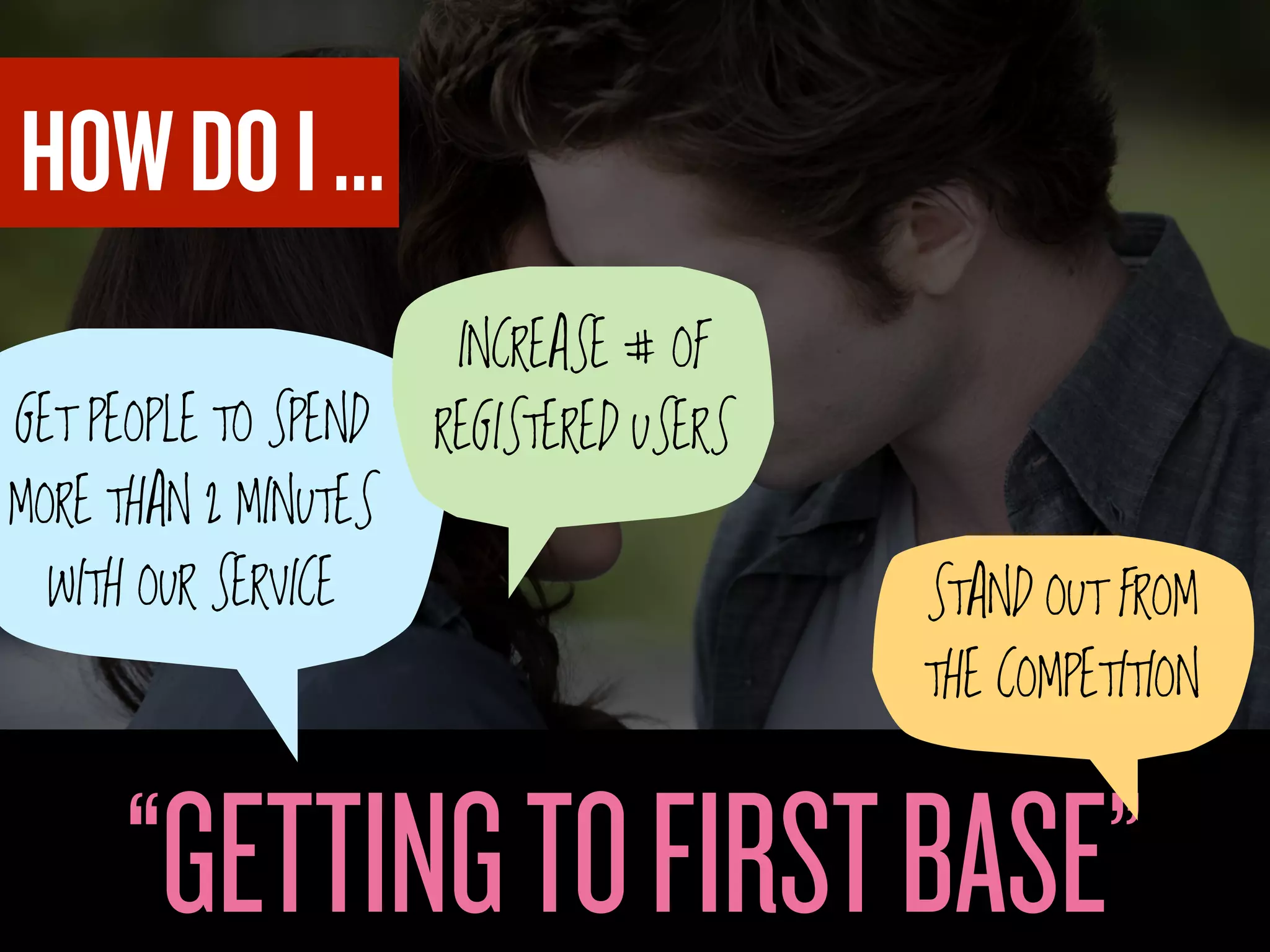 HOW DO I ...
                       INCREASE # OF
GET PEOPLE TO SPEND   REGISTERED USERS
MORE THAN 2 MINUTES
  WITH OUR SERVICE                       STAND OUT FROM
                                         THE COMPETITION



      “GETTING TO FIRST BASE”
 