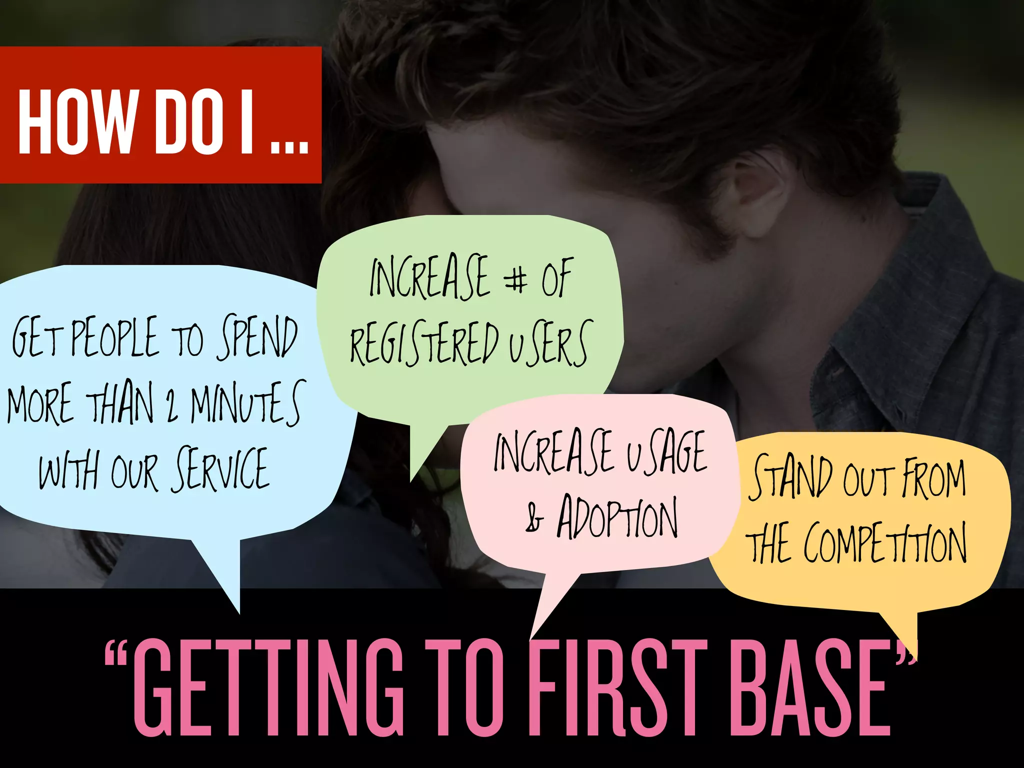 HOW DO I ...
                       INCREASE # OF
GET PEOPLE TO SPEND   REGISTERED USERS
MORE THAN 2 MINUTES
  WITH OUR SERVICE             INCREASE USAGE
                                                STAND OUT FROM
                                 & ADOPTION
                                                THE COMPETITION



      “GETTING TO FIRST BASE”
 