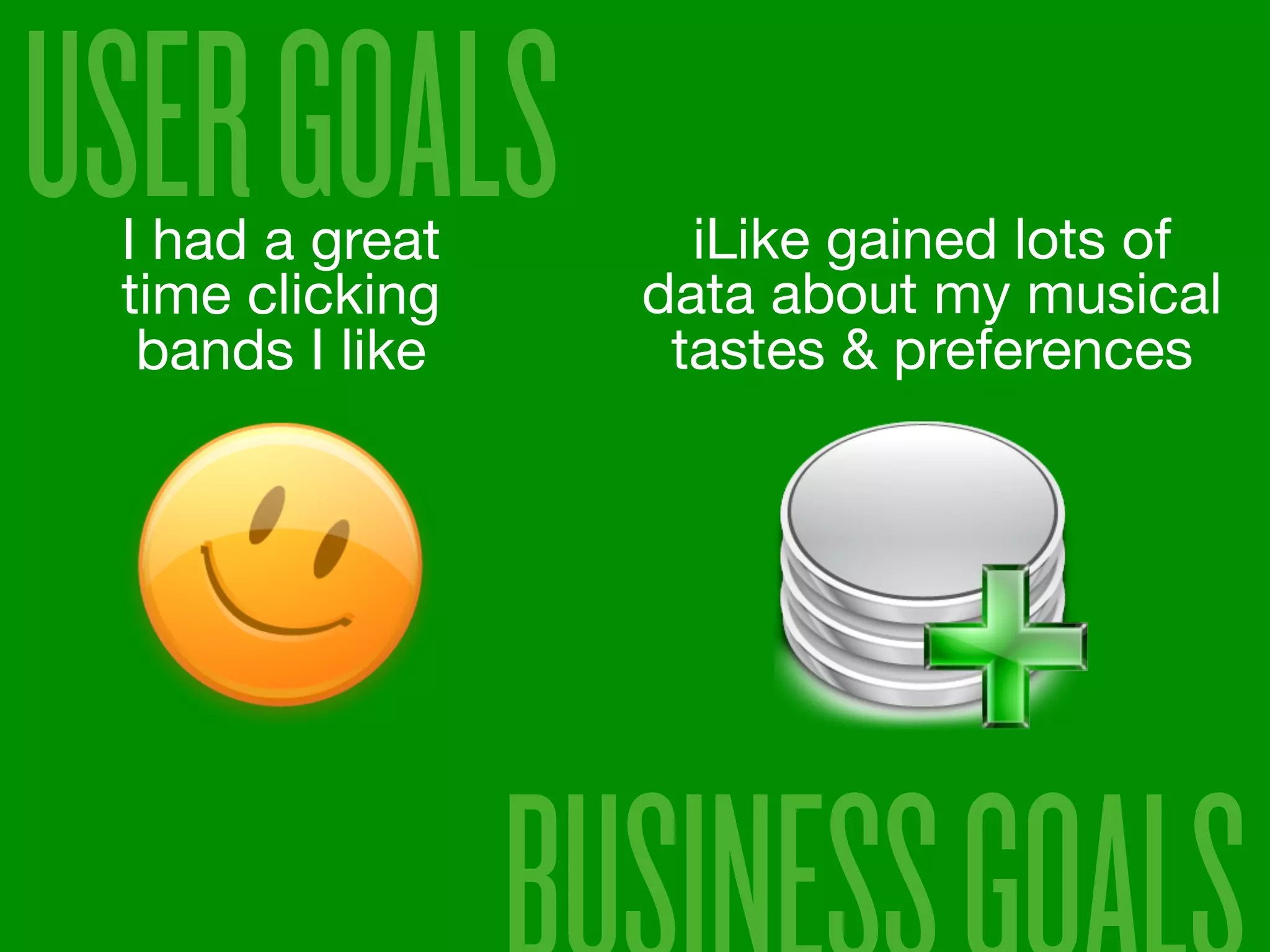 USER GOALS
 I had a great
 time clicking
                   iLike gained lots of
                 data about my musical
  bands I like    tastes & preferences
 