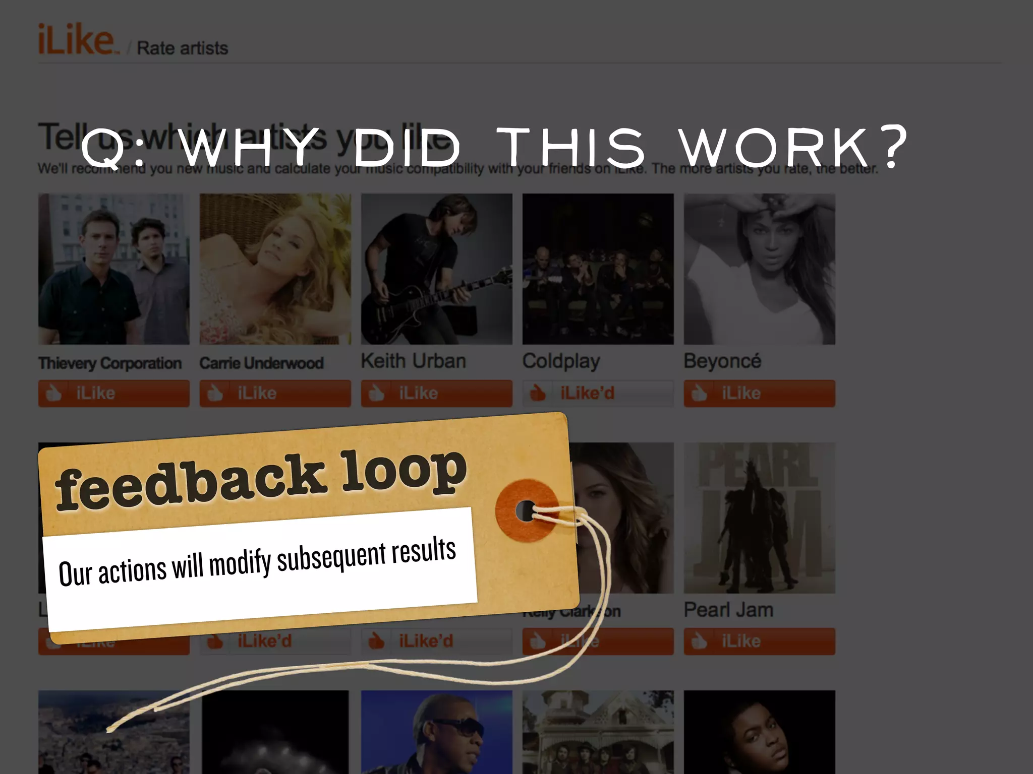 Q: Why did this work?




feedback loop
Our actions will modif y subsequent results
 