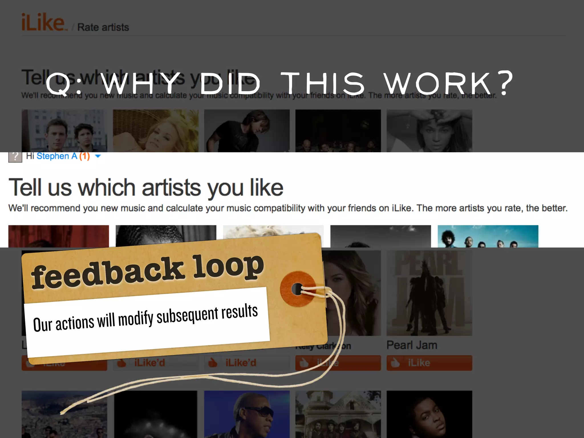 Q: Why did this work?




feedback loop
Our actions will modif y subsequent results
 