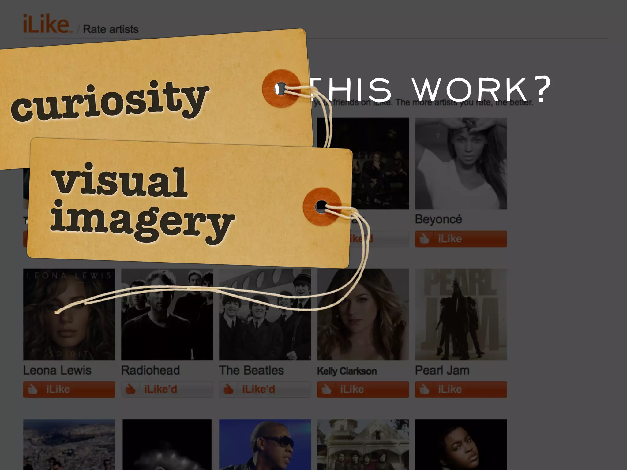 Q:iosity did this work?
cur Why

 visual
 imager y
 