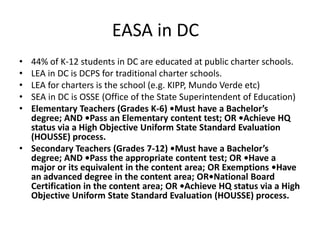 EASA in DC
• 44% of K-12 students in DC are educated at public charter schools.
• LEA in DC is DCPS for traditional charter schools.
• LEA for charters is the school (e.g. KIPP, Mundo Verde etc)
• SEA in DC is OSSE (Office of the State Superintendent of Education)
• Elementary Teachers (Grades K-6) •Must have a Bachelor’s
degree; AND •Pass an Elementary content test; OR •Achieve HQ
status via a High Objective Uniform State Standard Evaluation
(HOUSSE) process.
• Secondary Teachers (Grades 7-12) •Must have a Bachelor’s
degree; AND •Pass the appropriate content test; OR •Have a
major or its equivalent in the content area; OR Exemptions •Have
an advanced degree in the content area; OR•National Board
Certification in the content area; OR •Achieve HQ status via a High
Objective Uniform State Standard Evaluation (HOUSSE) process.
 