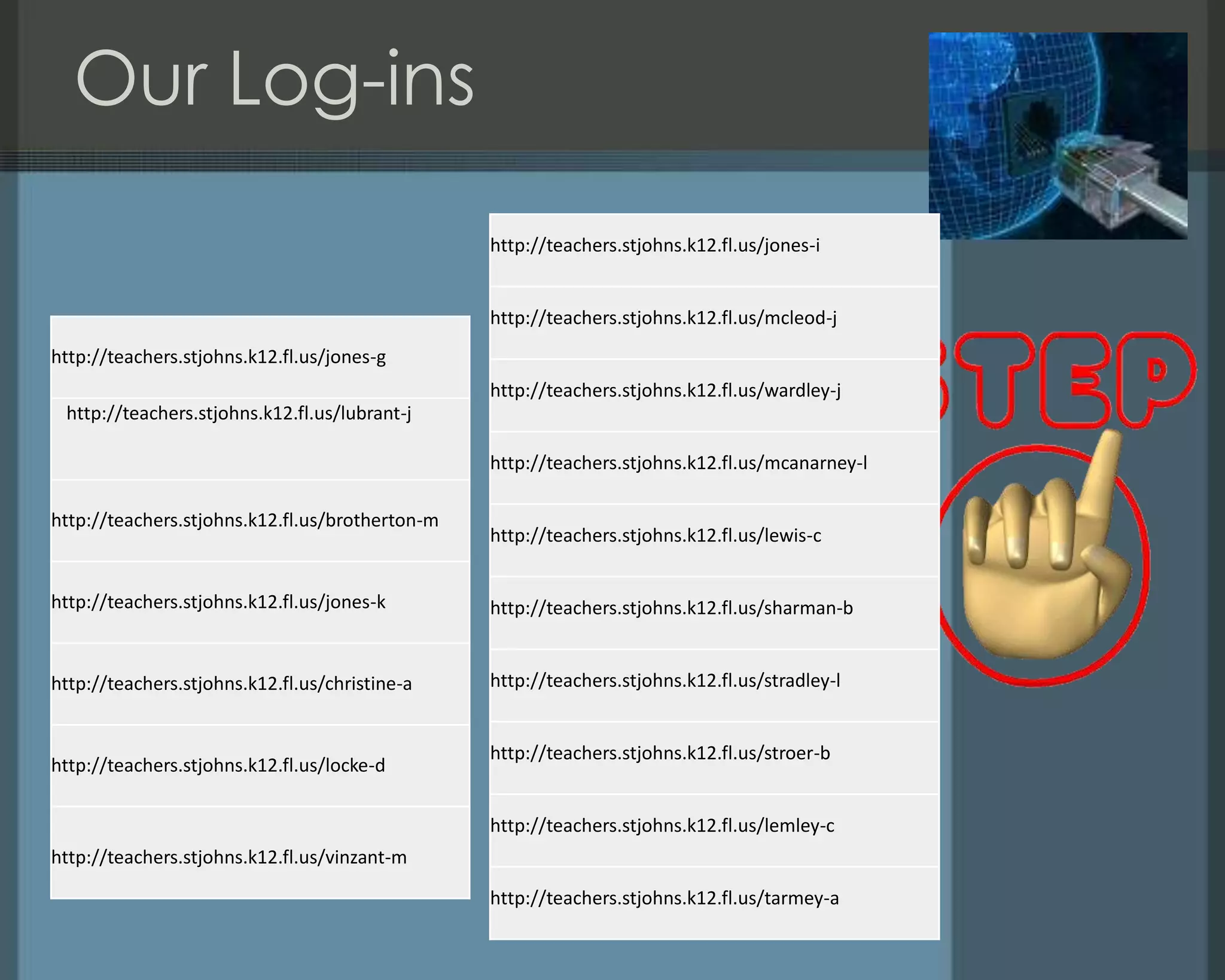 Our Log-ins
http://teachers.stjohns.k12.fl.us/jones-g
http://teachers.stjohns.k12.fl.us/lubrant-j
http://teachers.stjohns.k12.fl.us/brotherton-m
http://teachers.stjohns.k12.fl.us/jones-k
http://teachers.stjohns.k12.fl.us/christine-a
http://teachers.stjohns.k12.fl.us/locke-d
http://teachers.stjohns.k12.fl.us/vinzant-m
http://teachers.stjohns.k12.fl.us/jones-i
http://teachers.stjohns.k12.fl.us/mcleod-j
http://teachers.stjohns.k12.fl.us/wardley-j
http://teachers.stjohns.k12.fl.us/mcanarney-l
http://teachers.stjohns.k12.fl.us/lewis-c
http://teachers.stjohns.k12.fl.us/sharman-b
http://teachers.stjohns.k12.fl.us/stradley-l
http://teachers.stjohns.k12.fl.us/stroer-b
http://teachers.stjohns.k12.fl.us/lemley-c
http://teachers.stjohns.k12.fl.us/tarmey-a
 
