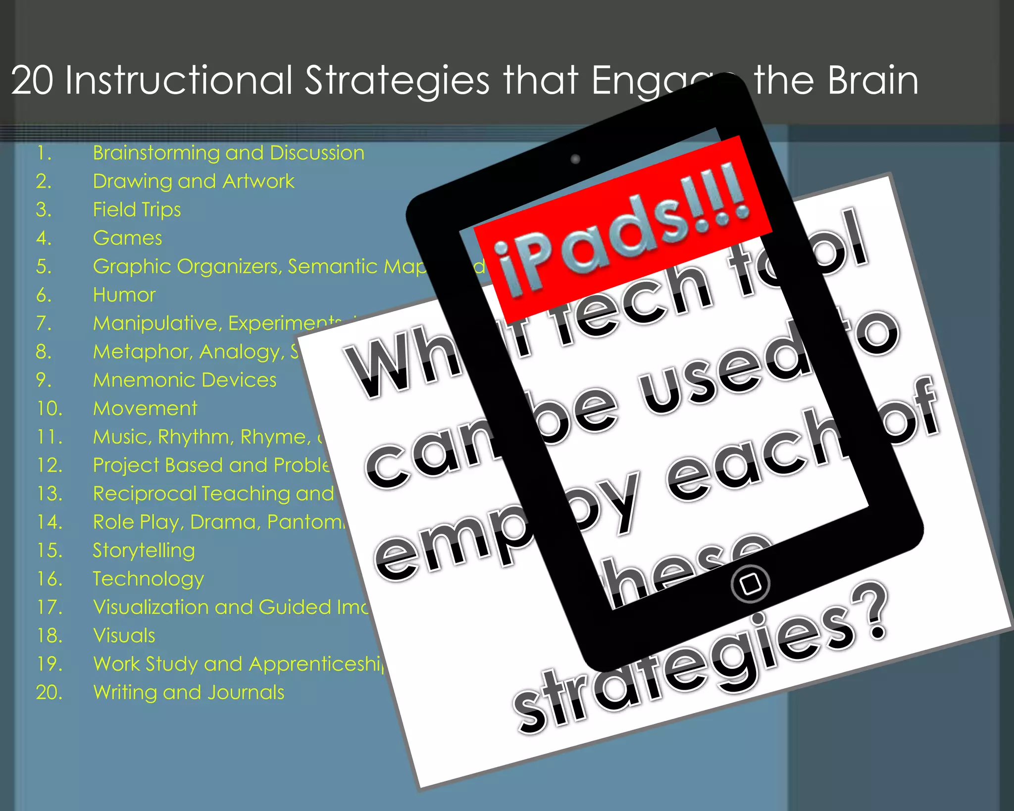 20 Instructional Strategies that Engage the Brain
1. Brainstorming and Discussion
2. Drawing and Artwork
3. Field Trips
4. Games
5. Graphic Organizers, Semantic Maps, and Word Webs
6. Humor
7. Manipulative, Experiments, Labs, and Models
8. Metaphor, Analogy, Simile
9. Mnemonic Devices
10. Movement
11. Music, Rhythm, Rhyme, and Rap
12. Project Based and Problem Based Instruction
13. Reciprocal Teaching and Cooperative Learning (peer coaching)
14. Role Play, Drama, Pantomimes and Charades
15. Storytelling
16. Technology
17. Visualization and Guided Imagery
18. Visuals
19. Work Study and Apprenticeships (Learn by doing)
20. Writing and Journals
 