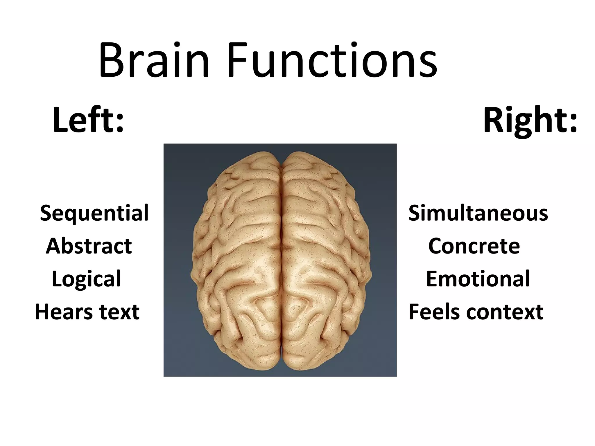 Brain Functions
Left: Right:
Sequential Simultaneous
Abstract Concrete
Logical Emotional
Hears text Feels context
 