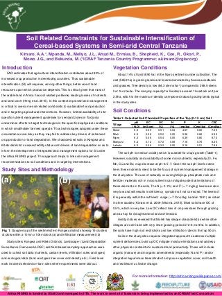 www.iita.org
Pamoja kwenye utafiti kwa maendeleo!
Together for Research and Development
FAO estimates that agricultural intensification contributes about 80% of
increased crop production in developing countries. Thus sustainable
intensification (SI) will requires, among other things, better use of land
resources upon which production depends. This is critical given that most of
the arable land in Africa has soil related problems, leading losses of nutrients
and land cover (Heng et al. 2015). In this context improved land management
is critical to overcome soil related constraints to sustainable food production
and in targeting agricultural interventions. However, limited availability of site-
specific nutrient management guidelines for semiarid zones in Tanzania
undermines efforts to target technologies in the specific biophysical conditions
in which smallholder farmers operate. Thus technologies adopted under these
circumstances are risky as they may fail to address key drivers of enhanced
crop production or land degradation. We characterized soils in Kongwa and
Kiteto districts to assess fertility status and drivers of land degradation so as to
inform the development of integrated land management options for SI under
the Africa RISING project. This approach helps to link soil management
recommendations to soil conditions and in targeting interventions.
Soil Related Constraints for Sustainable Intensification of
Cereal-based Systems in Semi-arid Central Tanzania
For more information: http://africa-rising.wikispaces.com/
Study Sites and Methodology
Africa RISING is funded by USAID and managed by IITA. The work in semi arid Tanzania is being implemented by an ICRISAT led Consortium
(a)
Fig. 1: Google map of the sentinel site in Kongwa district showing 16 clusters
of plots within a 10 km x 10km block (a) and infiltration measurement (b)
About 14% of land (890 ha) in the Njoro sentinel is under cultivation. The
rest (5652 ha) is grazing lands and forests dominated by Acacia woodlands
and grasses. Tree density is low (84.3 stems ha-1) compared to 268.9 stems
ha-1 for shrubs. The carrying capacity for livestock exceed 1 livestock unit per
2.5ha, which is the maximum density unimproved natural grazing lands typical
in the study sites.
Kimaro, A.A.*, Mpanda, M., Meliyo, J.L., Ahazi M., Ermias, B., Shepherd, K., Coe, R., Okori, P.,
Mowo J.G., and Bekunda, M. (*ICRAF Tanzania Country Programme; a.kimaro@cgiar.org)
Study site is Kongwa and Kiteto Districts. Landscape- (Land Degradation
Surveillance Framework-LDSF) and field-based sampling approaches were
used to collect soil data (nutrients, carbon levels, infiltration rates and types)
and ecological data (land use types tree cover and density etc.). Field level
work involved selected on-farm sites where experiments were laid out.
The soil pH is medium acidity which is suitable for crops growth (Table 1).
However, solubility and availability of some micronutrients, especially Zn, Fe,
Mn, Cu and Bo; may decrease at pH 6.5 -7. Given the soil pH levels noted
here, these nutrients need to be the focus of nutrient management strategy in
the study sites. The use of naturally occurring Minjingu phosphate rock and
fertilizer materials rich in micronutrients can mitigate potential limitations of
these elements in the soils. The N (< 0.1%) and P ( < 7 mg/kg) levels are also
very low and will results in deficiency symptoms if not corrected. The levels of
K is generally within the sufficient range (> 7 Cmol/kg; Landon 1991) as noted
in other studies (Kimaro et al. 2009; Mkoma, 2015). Most soils have OC of
0.5%, which is very low. Low OC reflect loss of crop residues through grazing
and as hay for draught animal and as firewood.
Aridity indices revealed that Moleti has steppe characteristics while other
villages are semi-arid with very short growing period of 2-3 months. In addition,
the soils have high root restrictions and low infiltration rates in the top 50cm.
Soils in the study sites requires integrated approach to address multiple
nutrient deficiencies, build up OC mitigate moisture limitations and address
other physical constraints to sustained land productivity. These will include
organic (manure) and inorganic amendments (especially N and P ) and/or
integration leguminous trees/shrubs to improve vegetation cover, soil health
and resilience to climate change.
Vegetation Conditions
Soil Conditions
Table 1: Selected Soil Chemical Properties of the Top (0-15 cm) Soil
Village
pH EC OC N P K CEC
(H2O) (mS/cm) (%) (%) (mg/kg) (Cmol/kg) (Cmol/kg)
Molet 5.9 0.09 0.51 0.04 4.67 0.66 7.25
Mlali 6.2 0.08 0.50 0.05 5.38 0.86 6.32
Njoro 6.3 0.06 0.54 0.05 6.39 0.80 8.72
Manyusi 6.2 0.12 0.72 0.08 7.16 0.76 8.20
Laikala 6.3 0.06 0.32 0.05 5.16 0.51 7.89
Introduction
(a) (b)
 