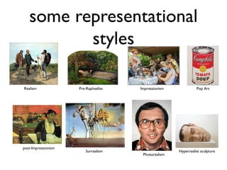 some representational
styles
Realism
Surrealism
Photorealism
Impressionism
post-Impressionism
Pre-Raphaelite
Hyperrealist sculpture
Pop Art
 