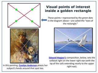 Visual points of interest
inside a golden rectangle
These points—represented by the green dots
in the diagram above—are called the “eyes of
the rectangle.”
Edward Hopper’s composition, below, sets the
sailboat right on the lower right eye (with the
tip of the sails extending nearly to the upper
right eye).In this painting, Carolyn Anderson places her
subject’s hands around that spot too.
 