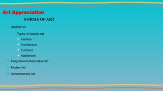 Introduction to Art Appreciation: History, Types, and Functions.pptx