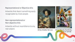 Representational or Objective Arts
Artworks that depict something easily
recognizable by most people.
Non-representational or
Non-objective Arts
Artworks without resemblance to any
real subject.
23
Art by Charles Van Loo Art by Wassily Kandinsky.
Swinging oil on canvas
 