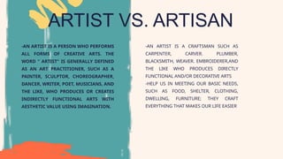 ARTIST VS. ARTISAN
-AN ARTIST IS A PERSON WHO PERFORMS
ALL FORMS OF CREATIVE ARTS. THE
WORD " ARTIST" IS GENERALLY DEFINED
AS AN ART PRACTITIONER, SUCH AS A
PAINTER, SCULPTOR, CHOREOGRAPHER,
DANCER, WRITER, POET, MUSICIANS, AND
THE LIKE, WHO PRODUCES OR CREATES
INDIRECTLY FUNCTIONAL ARTS WITH
AESTHETIC VALUE USING IMAGINATION.
-AN ARTIST IS A CRAFTSMAN SUCH AS
CARPENTER, CARVER. PLUMBER,
BLACKSMITH, WEAVER. EMBROIDERER,AND
THE LIKE WHO PRODUCES DIRECTLY
FUNCTIONAL AND/OR DECORATIVE ARTS
-HELP US IN MEETING OUR BASIC NEEDS,
SUCH AS FOOD, SHELTER, CLOTHING,
DWELLING, FURNITURE; THEY CRAFT
EVERYTHING THAT MAKES OUR LIFE EASIER
 