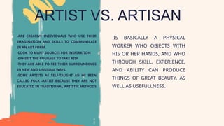 ARTIST VS. ARTISAN
-ARE CREATIVE INDIVIDUALS WHO USE THEIR
IMAGINATION AND SKILLS TO COMMUNICATE
IN AN ART FORM.
-LOOK TO MANY SOURCES FOR INSPIRATION
-EXHIBIT THE COURAGE TO TAKE RISK
-THEY ARE ABLE TO SEE THEIR SURROUNDINGS
IN NEW AND UNUSUAL WAYS.
-SOME ARTISTS AE SELF-TAUGHT AD HE BEEN
CALLED FOLK -ARTIST BECAUSE THEY ARE NOT
EDUCATED IN TRADITIONAL ARTISTIC METHODS
-IS BASICALLY A PHYSICAL
WORKER WHO OBJECTS WITH
HIS OR HER HANDS, AND WHO
THROUGH SKILL, EXPERIENCE,
AND ABILITY CAN PRODUCE
THINGS OF GREAT BEAUTY, AS
WELL AS USEFULLNESS.
 