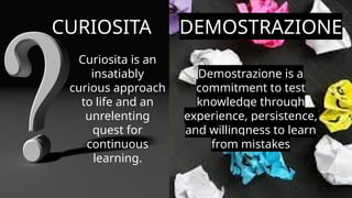 CURIOSITA
Curiosita is an
insatiably
curious approach
to life and an
unrelenting
quest for
continuous
learning.
DEMOSTRAZIONE
Demostrazione is a
commitment to test
knowledge through
experience, persistence,
and willingness to learn
from mistakes
 