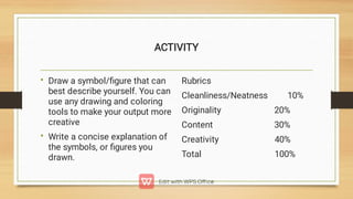 ACTIVITY
•
•
Draw a symbol/ﬁgure that can
best describe yourself. You can
use any drawing and coloring
tools to make your output more
creative
Write a concise explanation of
the symbols, or ﬁgures you
drawn.
Rubrics
Cleanliness/Neatness 10%
Originality 20%
Content 30%
Creativity 40%
Total 100%
 