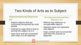 Two Kinds of Arts as to Subject
Representational/Objective
Art
•
•
•
Depicts objects that are
commonly recognized by most
people
Attempt to copy what is real or
portray the subject as it is
Uses form and are concerned
with what is to be depicted
Non-Representational/Non-
Objective Art
•
•
•
Without any reference or
recognizable objects
Abstract; does not represent
real objects
Uses content and is concerned
with how the artwork us
depicted
 