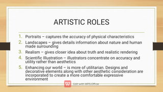 ARTISTIC ROLES
1.
2.
3.
4.
5.
Portraits – captures the accuracy of physical characteristics
Landscapes – gives details information about nature and human
made surrounding
Realism – gives closer idea about truth and realistic rendering
Scientiﬁc Illustration – illustrators concentrate on accuracy and
utility rather than aesthetics
Enhancing our world – is more of utilitarian. Designs and
decorative elements along with other aesthetic consideration are
incorporated to create a more comfortable expressive
environment
 
