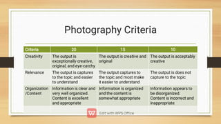 Photography Criteria
Criteria 20 15 10
Creativity The output is
exceptionally creative,
original, and eye-catchy
The output is creative and
original
The output is acceptably
creative
Relevance The output is captures
to the topic and easier
to understand
The output captures to
the topic and most make
it easier to understand
The output is does not
capture to the topic
Organization
/Content
Information is clear and
very well organized.
Content is excellent
and appropriate
Information is organized
and the content is
somewhat appropriate
Information appears to
be disorganized.
Content is incorrect and
inappropriate
 