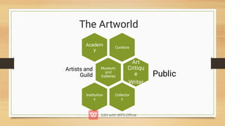 The Artworld
Curators
Public
Academ
y
Museum
and
Galleries
Artists and
Guild
Art
Critiqu
e
Writer
Collector
s
Institution
s
 