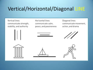 Art Appreciation: Principles & Elements of Art | PPTX