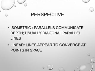 PERSPECTIVE
• ISOMETRIC : PARALLELS COMMUNICATE
DEPTH; USUALLY DIAGONAL PARALLEL
LINES
• LINEAR: LINES APPEAR TO CONVERGE AT
POINTS IN SPACE

 