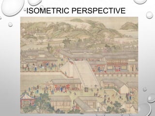 ISOMETRIC PERSPECTIVE

 